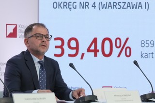 PKW: Warszawa z rekordową frekwencją. Znamy dane z godz. 17:00