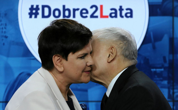 Szydło czy Kaczyński. Kto powinien być premierem? SONDAŻ