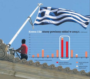 Piketty: Europejscy politycy chcą wypchnąć Grecję ze strefy euro