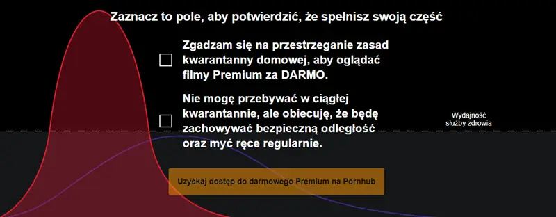 PornHub daje darmowe konta premium i zachęca do pozostania w domach