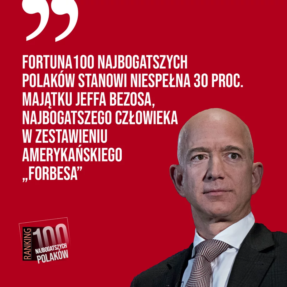 Lista 100 Najbogatszych Polaków 2019