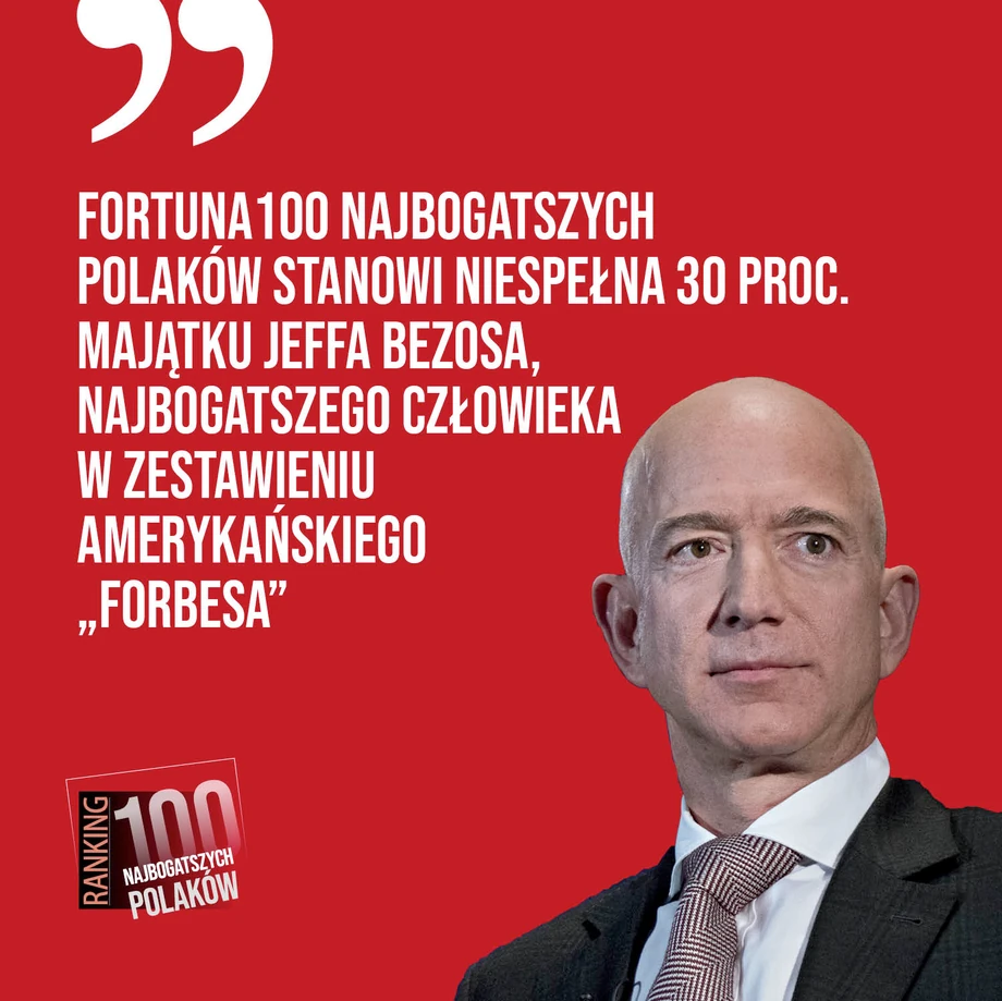 Lista 100 Najbogatszych Polaków 2019