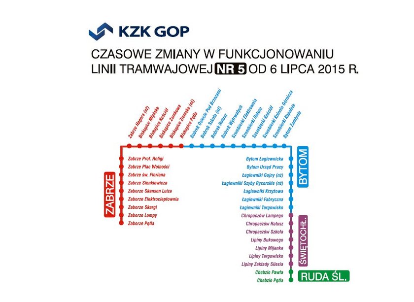 Utrudnienia komunikacyjne w Świętochłowicach