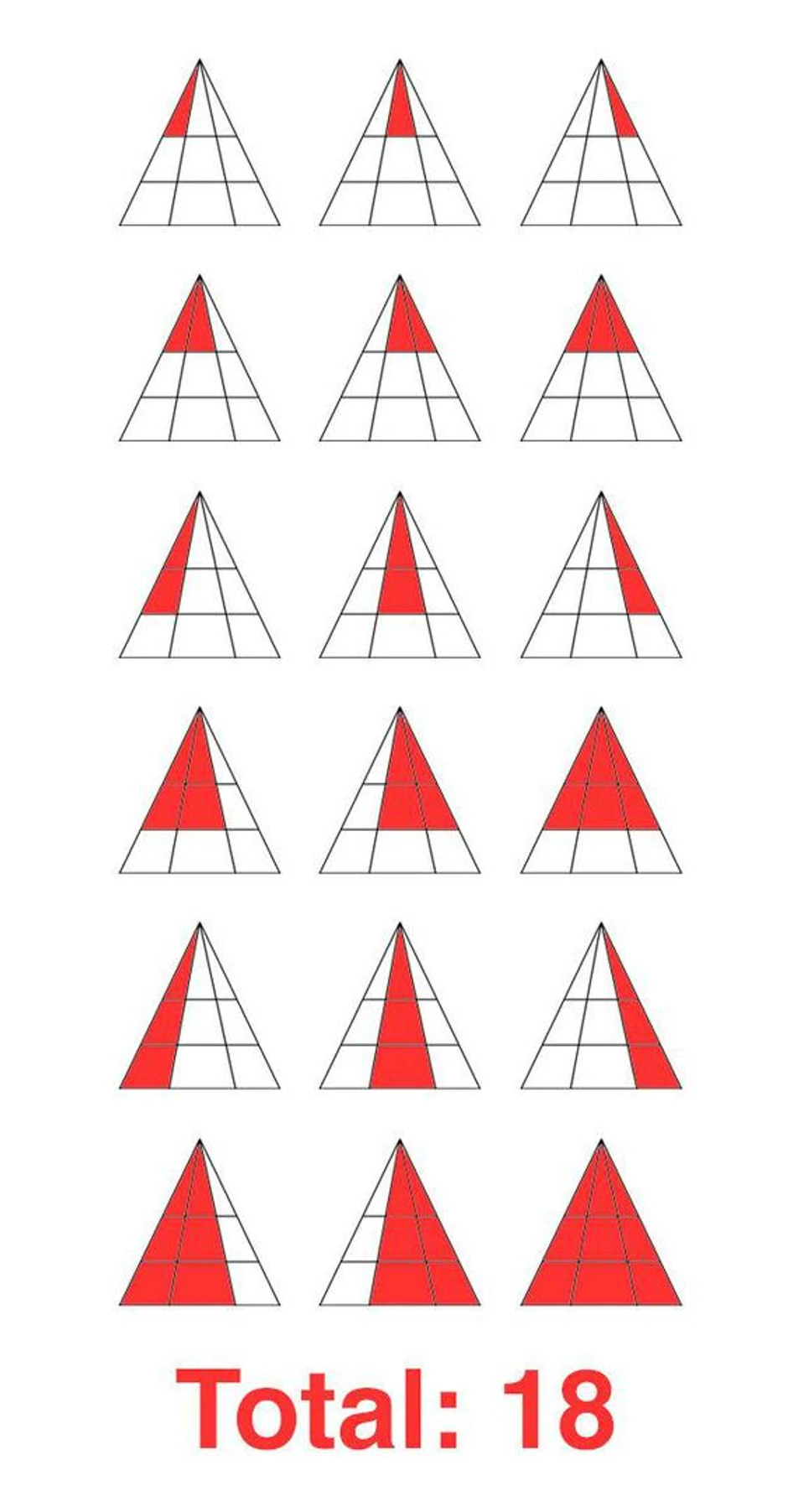 Mozgalica sa trouglovima