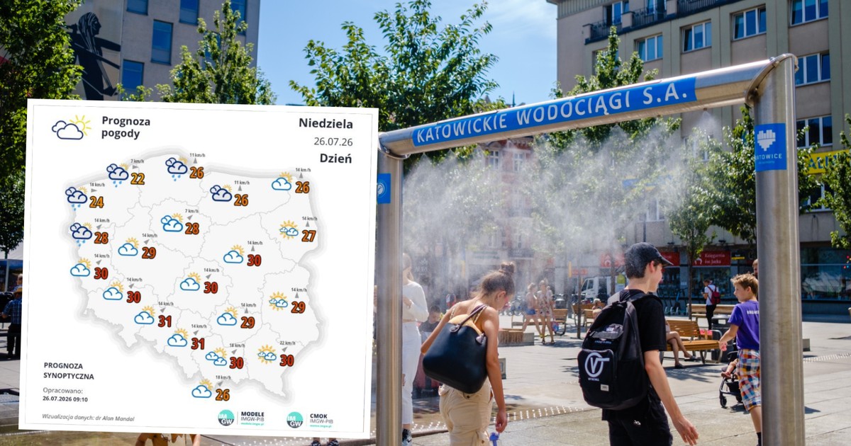 IMGW: upał do 32°C i burze w niedzielę – sprawdź najgorętsze regiony