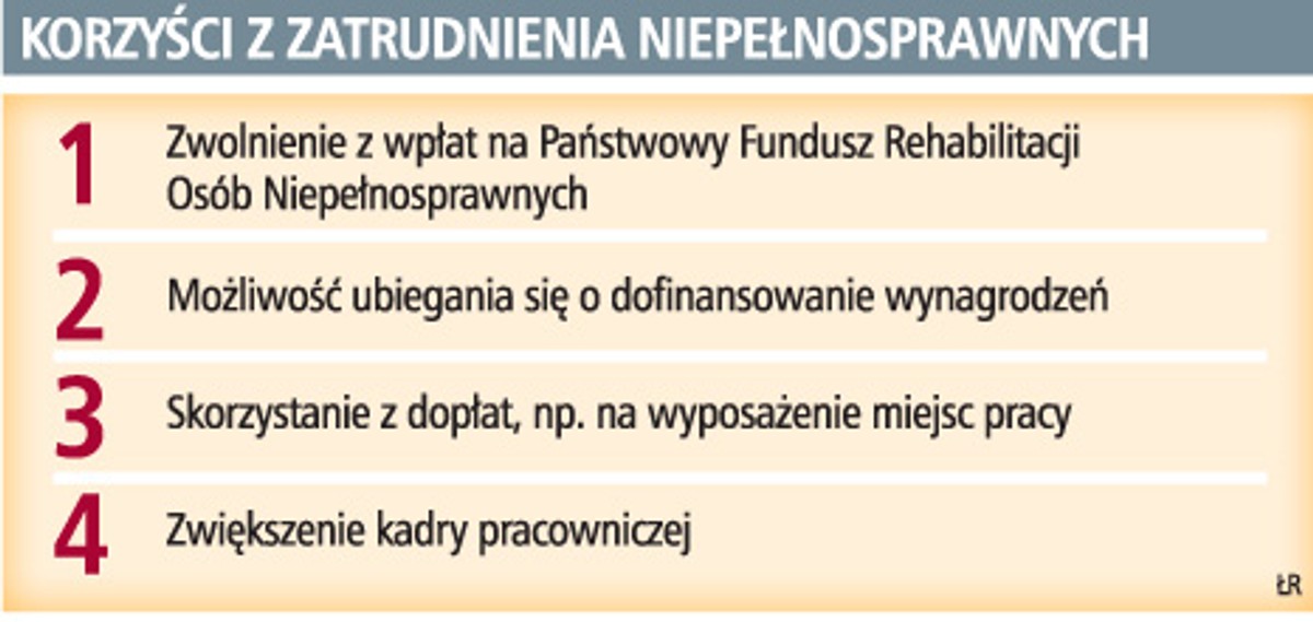Korzyści z zatrudnienia niepełnosprawnych