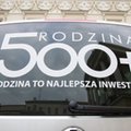 Pieniądze z 500 plus nie tylko na dzieci. Oto na co Polacy je wydają
