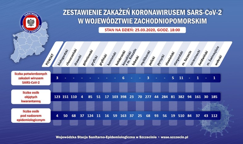 Koronawirus w Zachodniopomorskiem. Potwierdzone przypadki