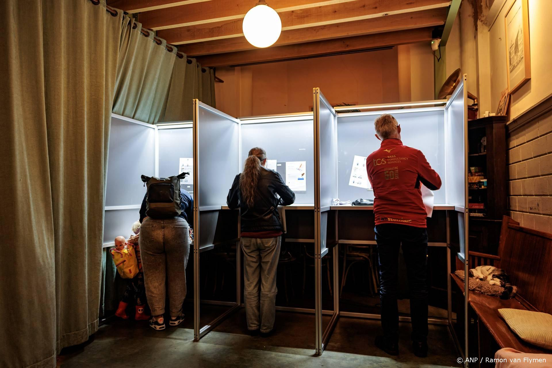 Tweede Kamerverkiezingen: 48% opkomst met laatste uur tot sluiting stembureaus