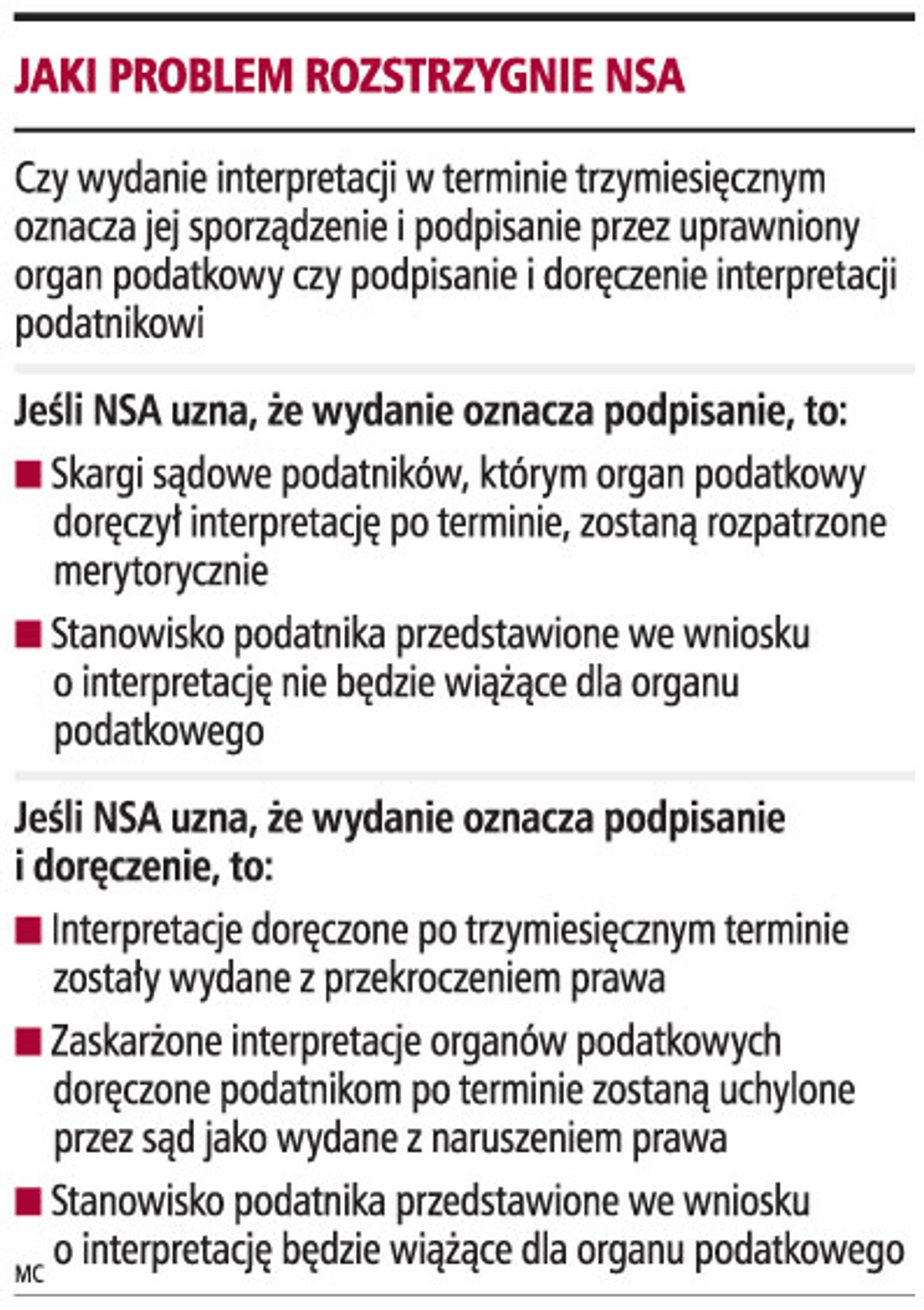 Jaki problem rozstrzygnie NSA