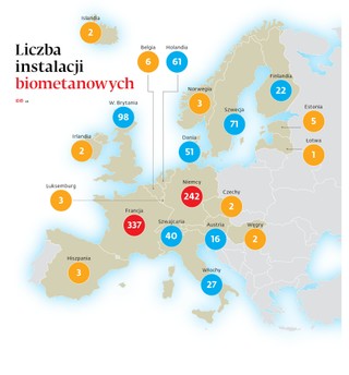 Liczba instalacji biometanowych