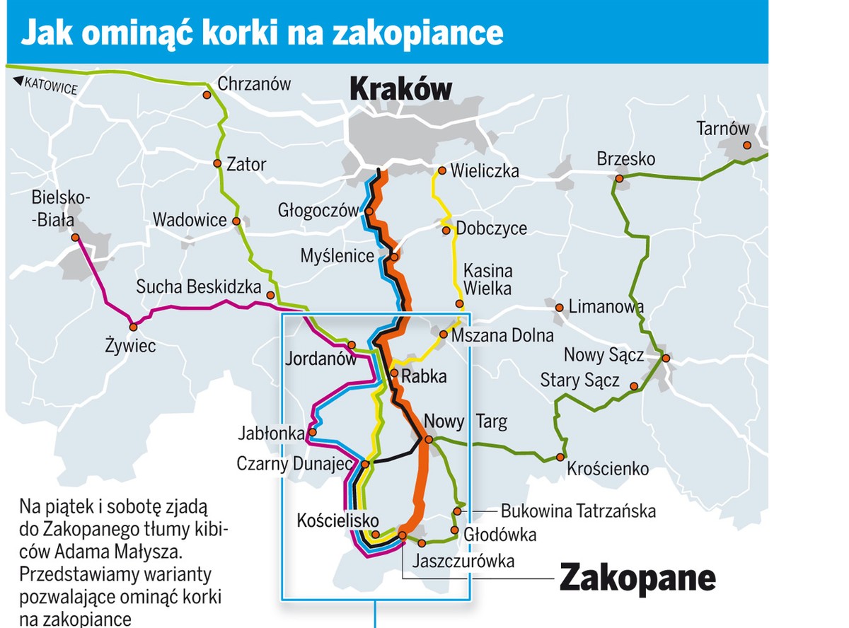 Zakopianka