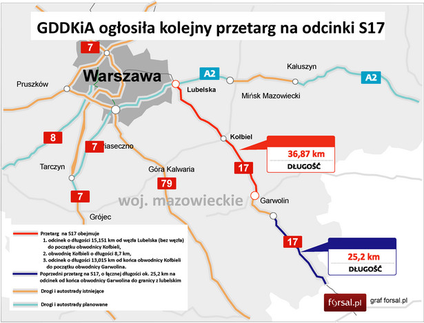 Przetarg na S17 obejmuje odcinek od węzła Lubelska do Garwolina