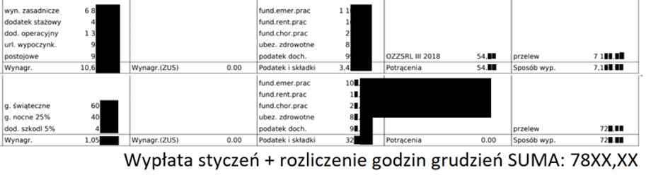 Lotnisko Katowice – kontroler, 4 lata dośw.