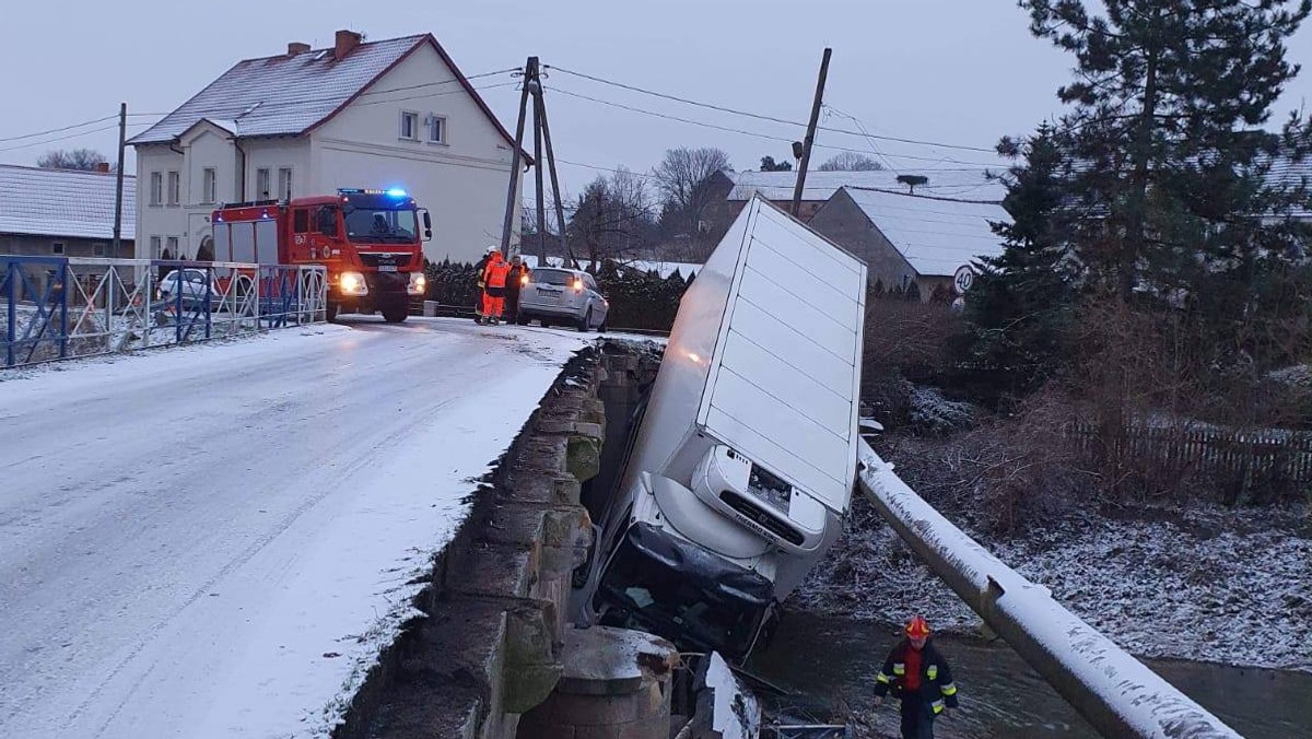 W Zagrodnie i Uniejowicach w powiecie złotoryjskim na Dolnym Śląsku w sobotę przerwane są dostawy wody, po tym jak tir wpadł do rzeki w miejscowości Zagrodno i uszkodził wodociąg.