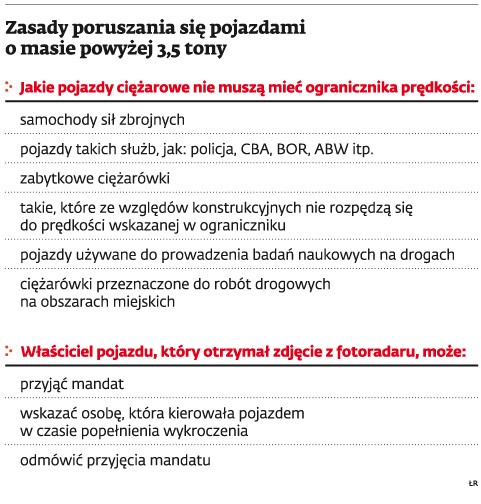 Zasady poruszania się pojazdami o masie powyżej 3,5 tony