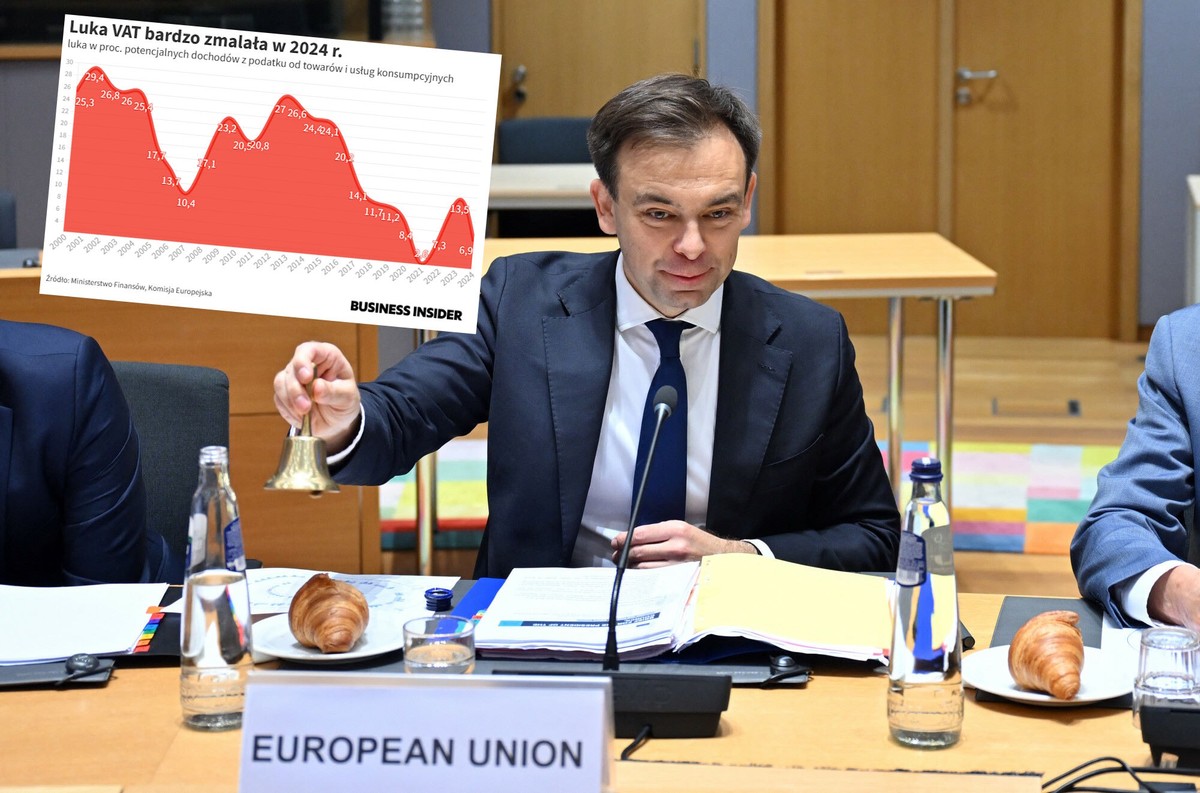 Tym chwalił się kiedyś rząd Morawieckiego. Domański o ostrym spadku luki VAT