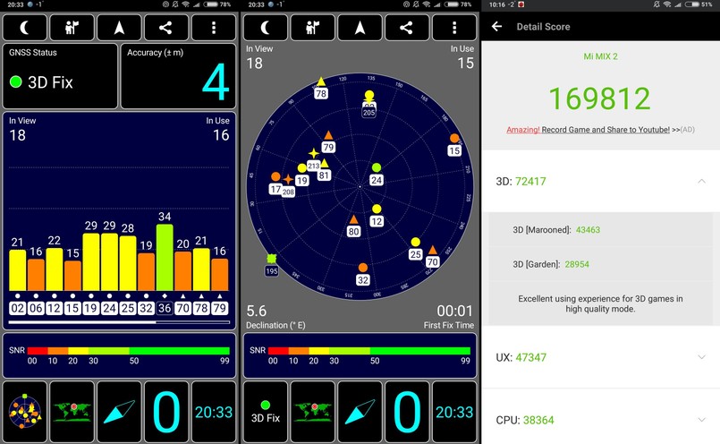 GPS, AnTuTu Benchmark