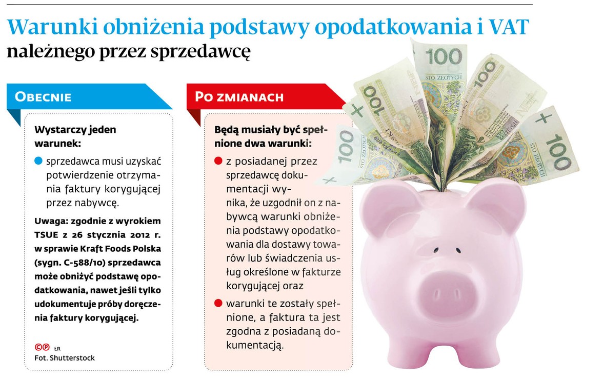 Warunki obniżenia podstawy opodatkowania i VAT należnego przez sprzedawcę