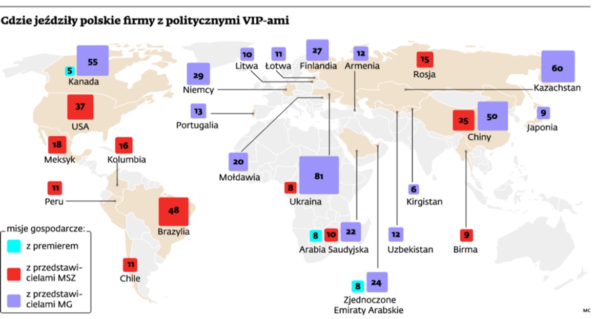 Gdzie jeździły polskie firmy z politycznymi VIP-ami