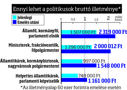 revolut részvény kereskedés az opciók paritási értéke