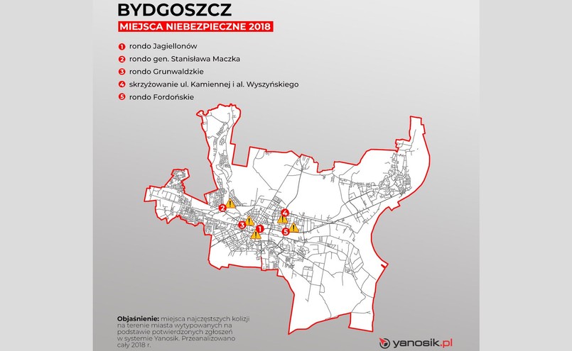 5 najbardziej niebezpiecznych miejsc w Bydgoszczy