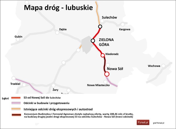 Mapa dróg - lubuskie, droga ekspresowa S3 (Sulechów - Nowa Sól)