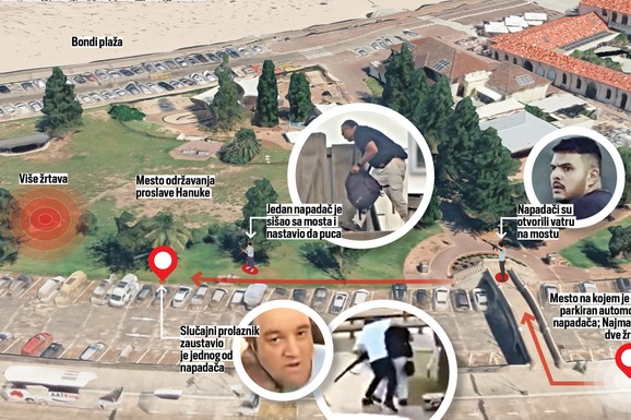 (MAPA) OVAKO JE IZGLEDALO 10 MINUTA STRAVE NA PLAŽI SMRTI! Otac i sin iskočili iz srebrnog auta i počeli da SEJU SMRT: Misteriozni detalj bacio policiju NA KOLENA, šta ovo radi mlađi napadač?!