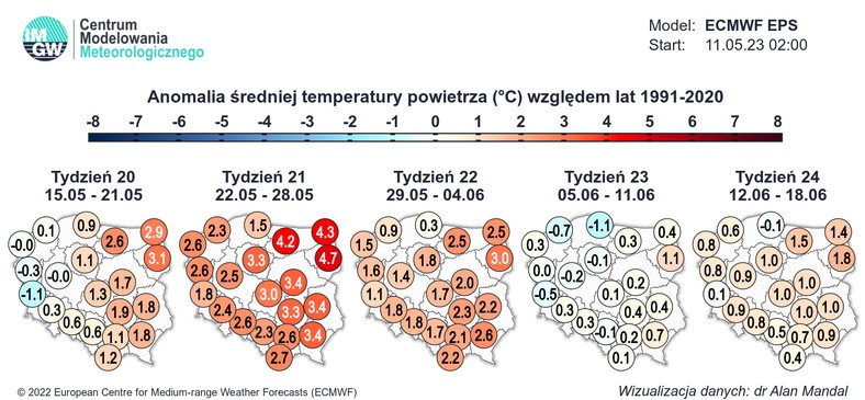 Temperatura niedługo zacznie nareszcie przekraczać normę