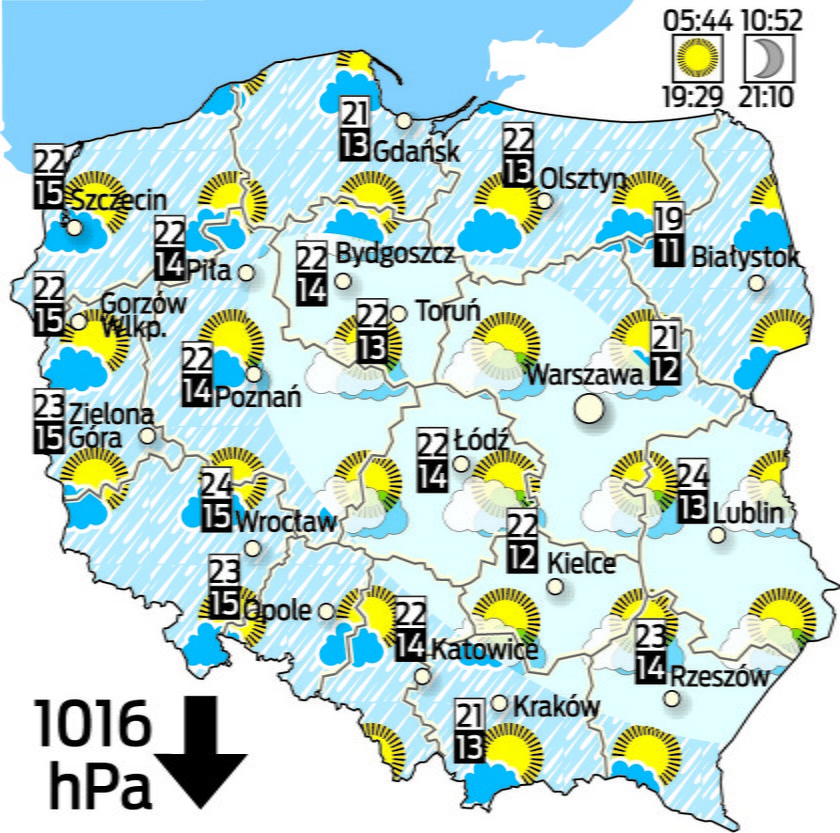 Sobota 30. sierpnia