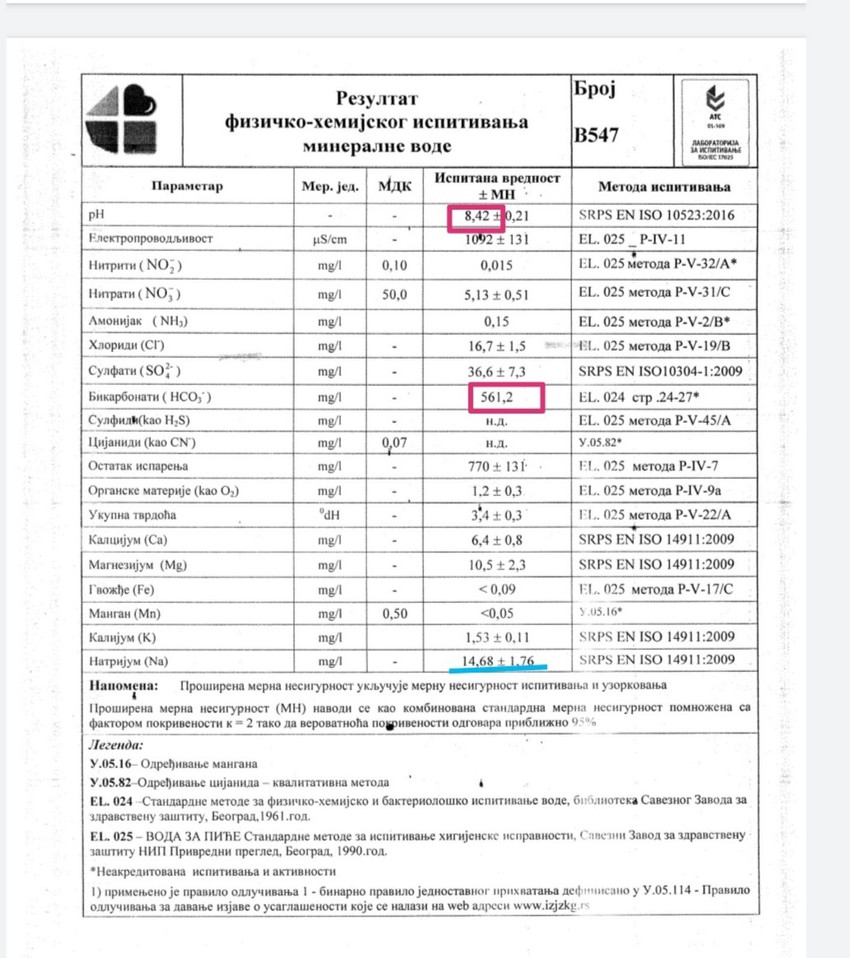 Ispitivanje pokazalo veliku PH vrednost vode