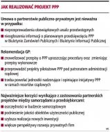 Jak realizować projekt PPP