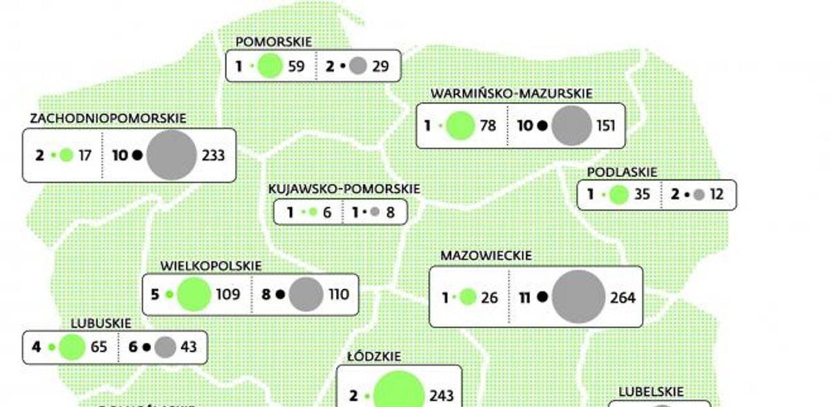Gdzie korzystają z ustawy antykryzysowej