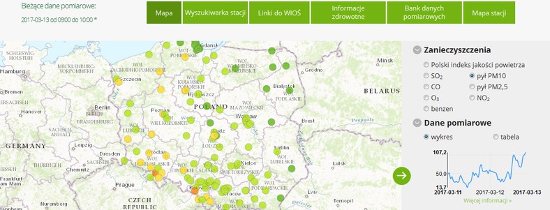 Stężenie pyłu PM10 - 2017-03-13 od godziny 09:00 do 10:00