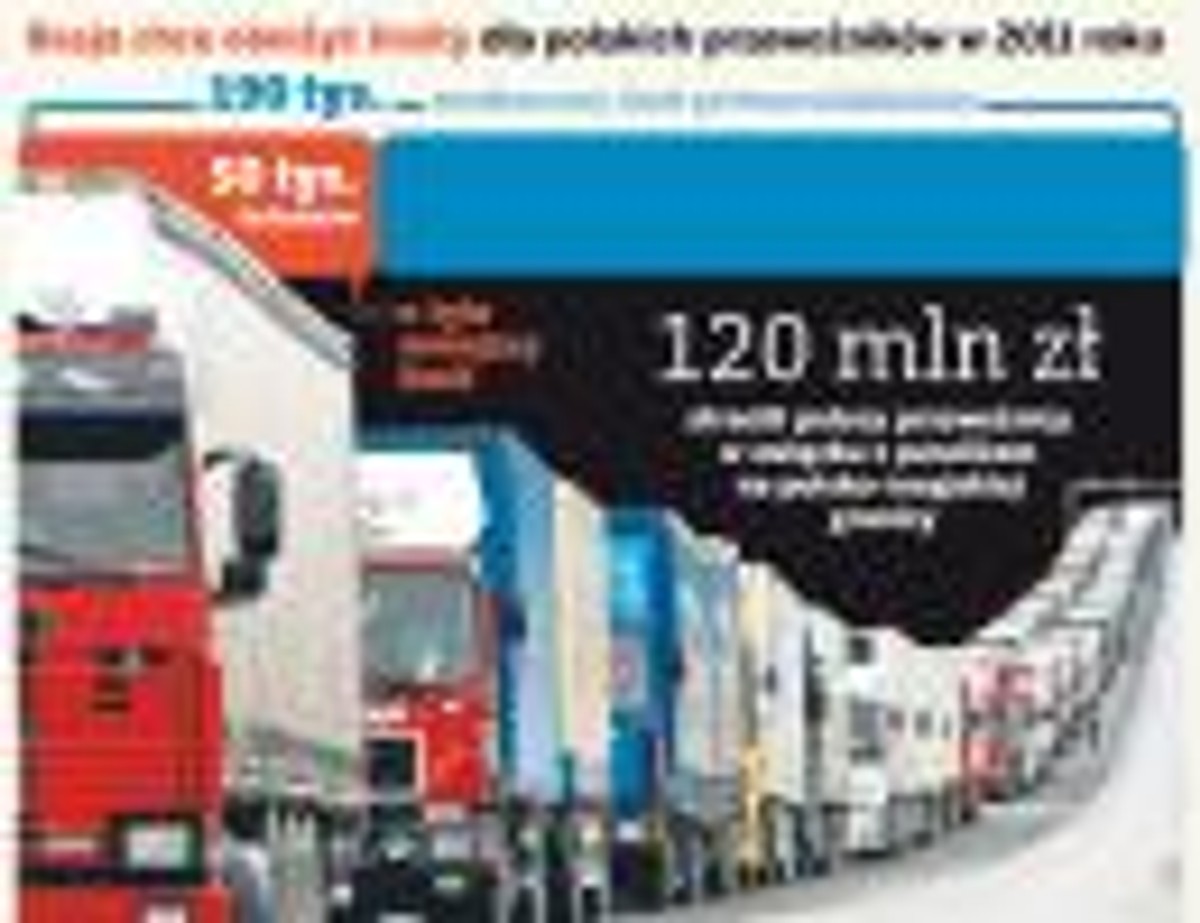 Rosja chce obniżyć limity dla polskich przewoźników w 2011 roku