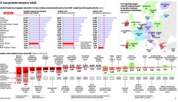 Nasze banki poradzą sobie z recesją