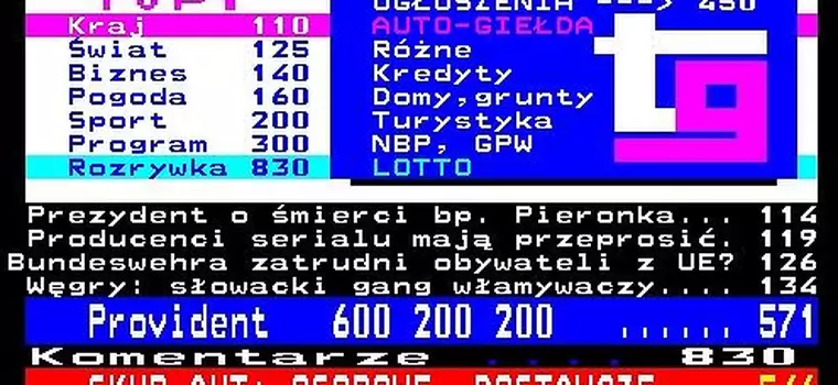 Telegazeta skończyła właśnie 30 lat