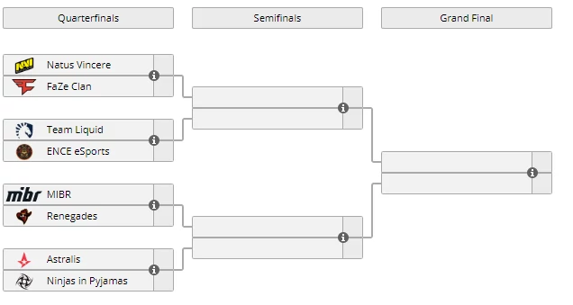 foto liquipedia counter strike - iem katowice 2019 fortnite liquipedia