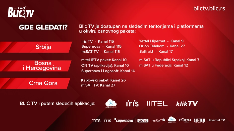 Gde gledati Blic TV