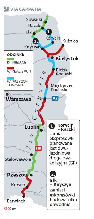 Polski odcinek trasy Via Carpatia