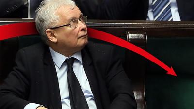 Jarosław Kaczyński sondaż