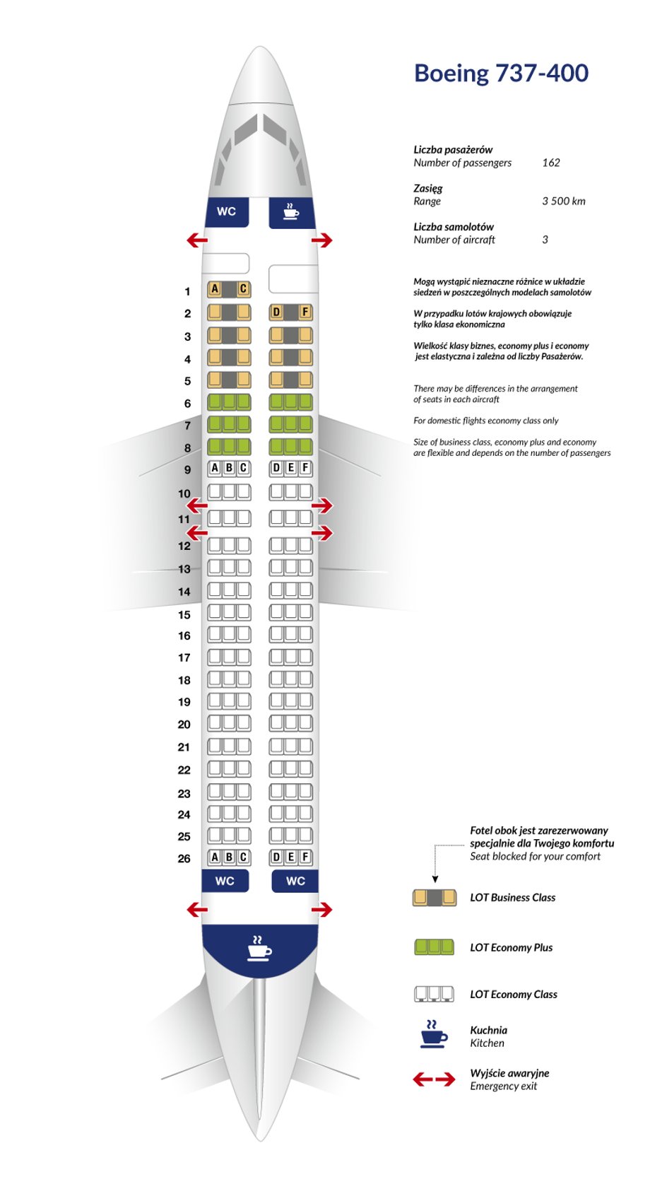 Tak wygląda plan pokładu B737-400