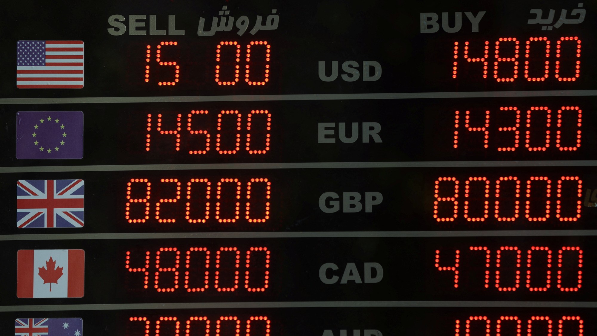 Nápis v zmenárni v Teheráne s výmennými hodnotami iránskeho rialu.