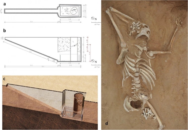 Ułożenie kości w momencie ich odkrycia oraz położenie szybu prowadzącego do grobowca / (fot. Wang i in., Archaeological and Anthropological Sciences, 2021)