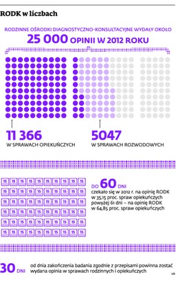 Każdy rozwód zagraża moralności? Czyli jak MS kwalifikuje sprawy