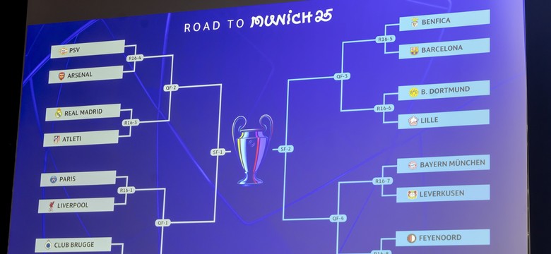 Derby Madrytu hitem 1/8 finału Liga Mistrzów. Real trafił w losowaniu na Atletico