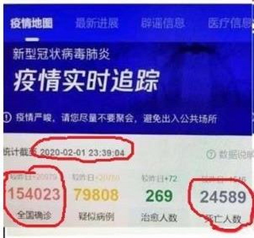 Taiwan News: wyciekły dane o wysokiej śmiertelności wirusa. Chińczycy: to fake news!