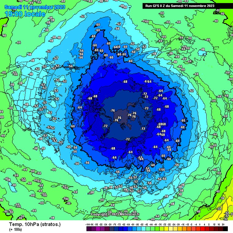În prezent avem un sistem clasic de vortex polar