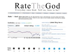 Internauci wystawiają Bogu cenzurkę