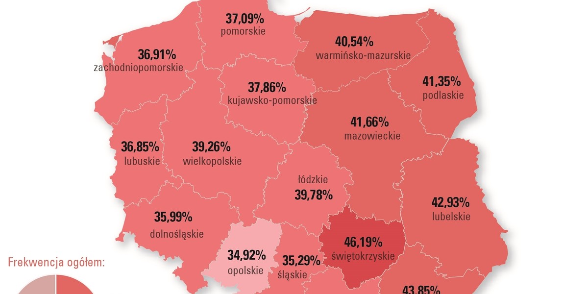 W tym mieście nie poszli głosować!